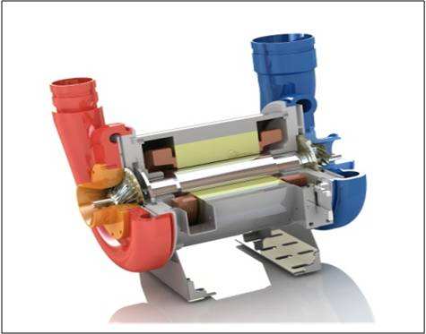 離心壓縮機的進(jìn)出口調(diào)節(jié)機械畢業(yè)設(shè)計畢業(yè)論文