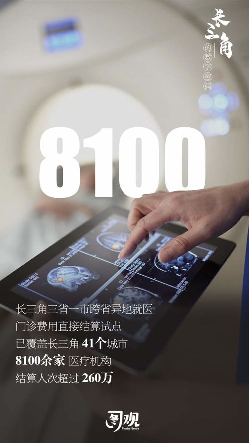 圖觀八數(shù) 解碼長(zhǎng)三角一體化高質(zhì)量發(fā)展中的人工智能應(yīng)用軟件開(kāi)發(fā)新動(dòng)能